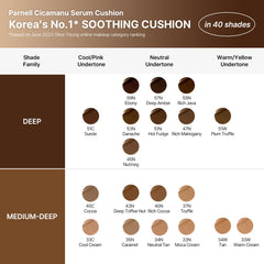Parnell Cicamanu Serum Cushion – cobertura uniforme para tono natural.