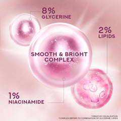 POND'S Loción corporal Triple Vitamina, textura ligera para absorción rápida.
