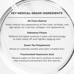 Replenix Retinol Smooth + Tighten, aplicación en la palma de la mano