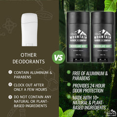 Rocky Mountain Barber Company, desodorante natural, formato doble, ideal para días largos y actividades al aire libre.