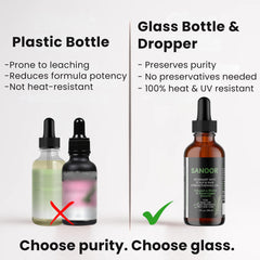 SANOOR Rosemary Mint, biotina y keratina para fortalecimiento capilar