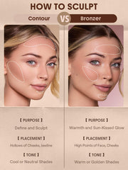 SHEGLAM Barra Cremosa de Contorno y Bronceado – Sol Dorado, acabado piel-like natural.