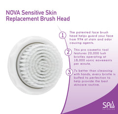 Spa Sciences Nova cabezal para piel sensible; limpieza gentil que cuida la dermis.