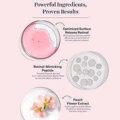 StriVectin Advanced Retinol Daily Repair retinol potente transforma la piel