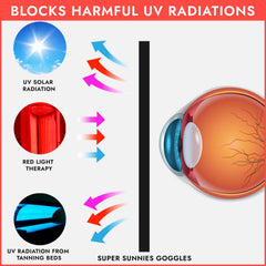 Protección ocular para terapia de luz roja con Super Sunnies