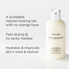 Manos listas para lavar tras aplicar Tan-Luxe Gradual para evitar manchas