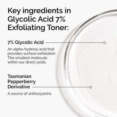 The Ordinary Glycolic Acid 7% Exfoliating Toner, aplicación nocturna, puede ayudar a equilibrar la piel.