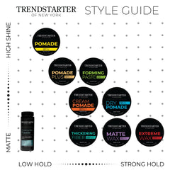 TRENDSTARTER pomada libre de escamas, cabello limpio y sin residuos
