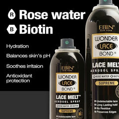 Wonder Lace Melt aplica lace sin residuo para acabado limpio.