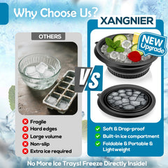 XANGNIER bandeja de hielo integrada para cubos perfectos en la inmersión facial