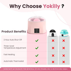 Yokilly controles temperatura 3 niveles para evitar quemaduras al remover uñas.