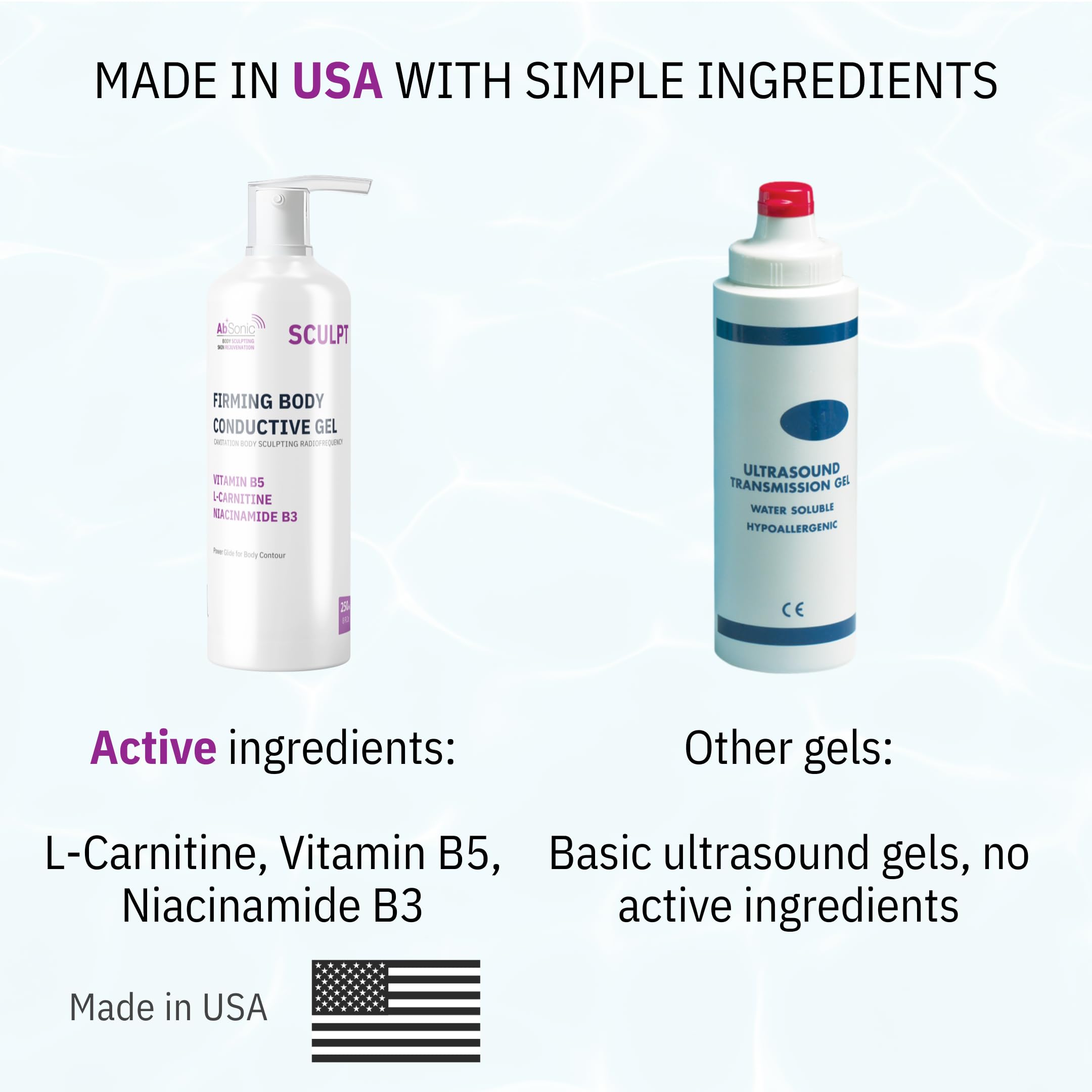 Ingrediente clave L-Carnitina y Vitamina B5 destacados.