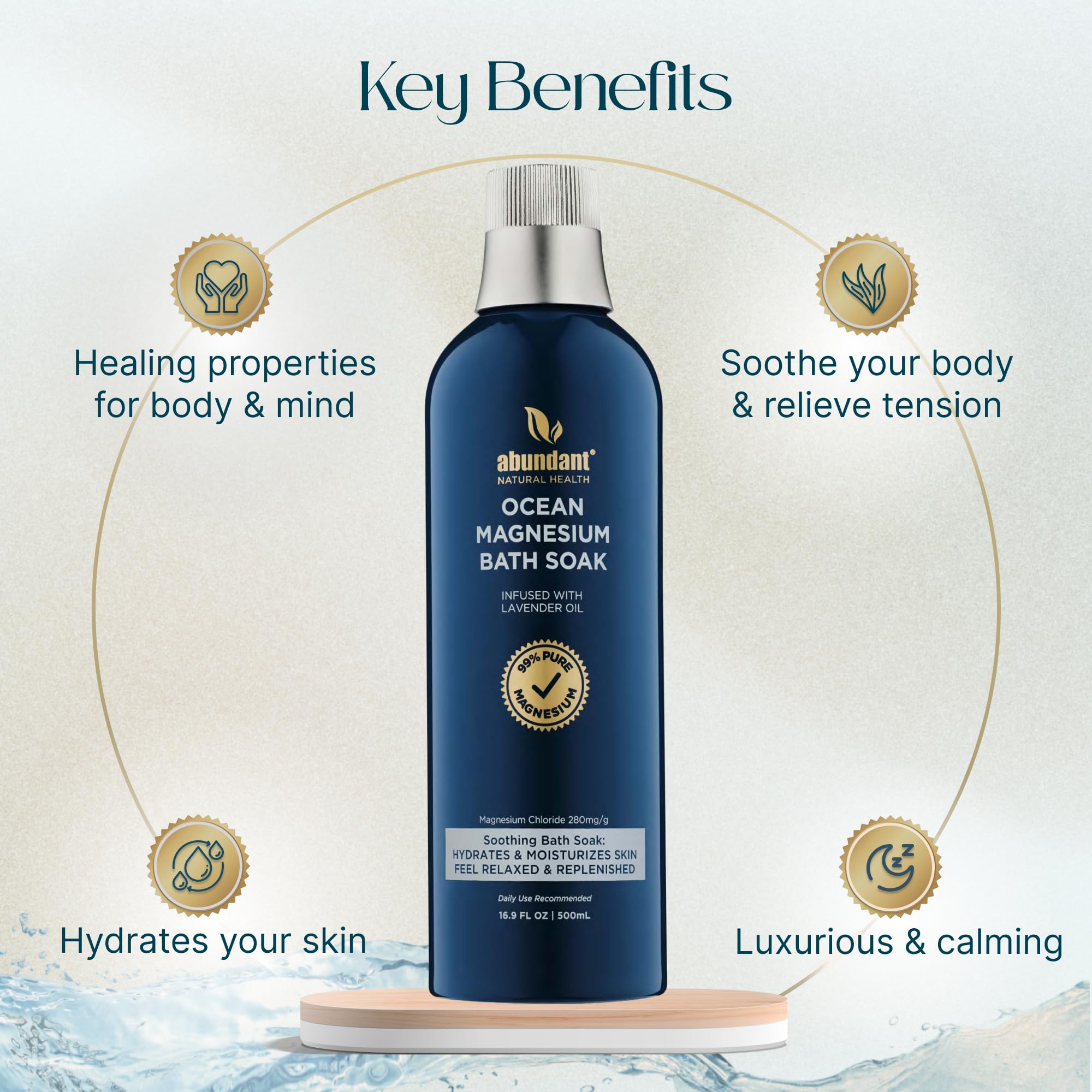 Abundant Natural Health, magnesio oceano en tina, experiencia calmante para la piel