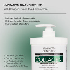 Advanced Clinicals aceite corporal colágeno, textura ligera y piel suave.