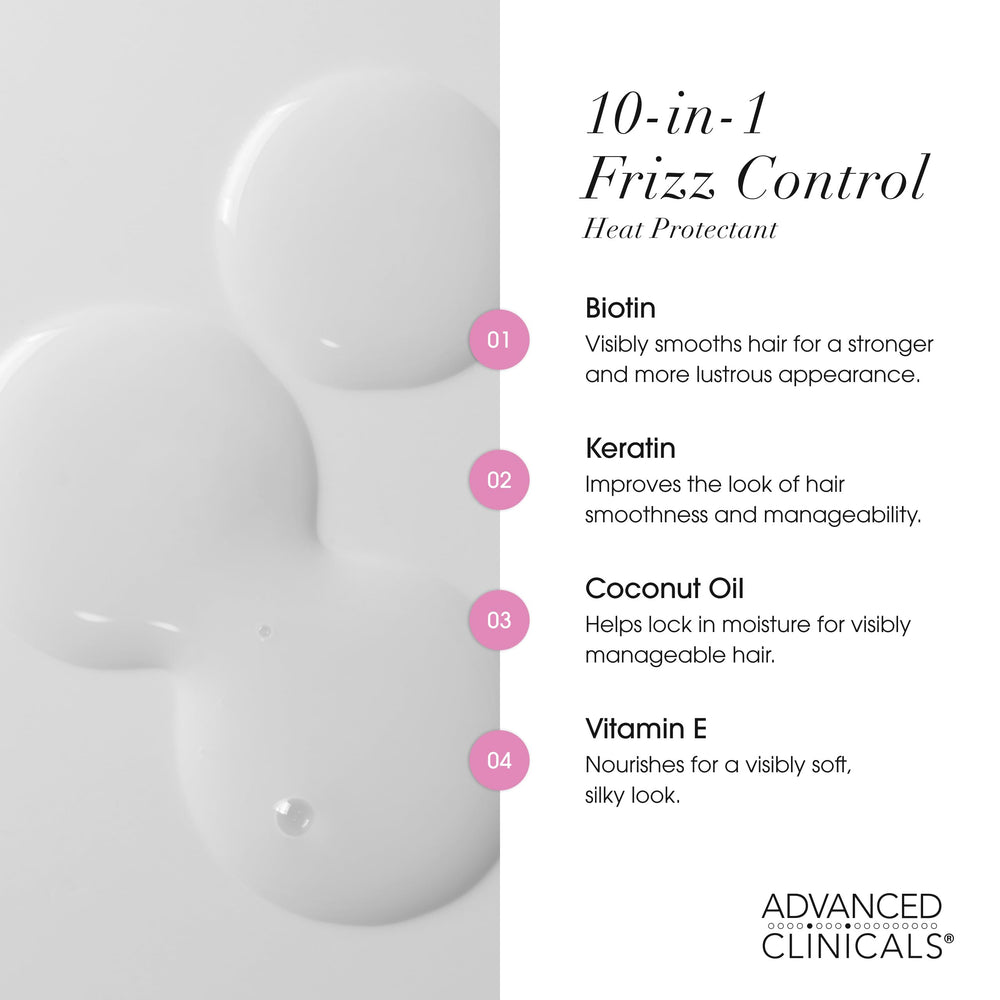 Advanced Clinicals brillo saludable y fortalecimiento del cabello