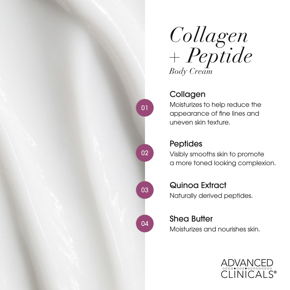 Ingredientes clave: Shea, Quinua, Té Verde y Vitamina E en Advanced Clinicals Collagen Peptides.