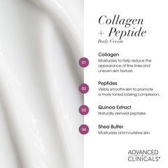 Ingredientes clave: Shea, Quinua, Té Verde y Vitamina E en Advanced Clinicals Collagen Peptides.