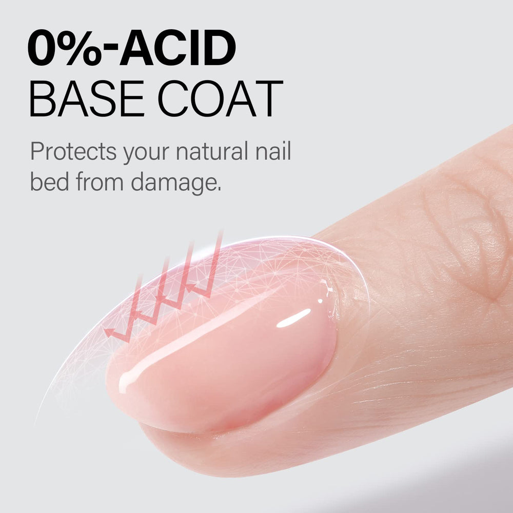 Base gel de AILLSA sin residuo pegajoso para aplicación rápida.