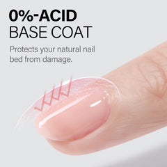 Base gel de AILLSA sin residuo pegajoso para aplicación rápida.