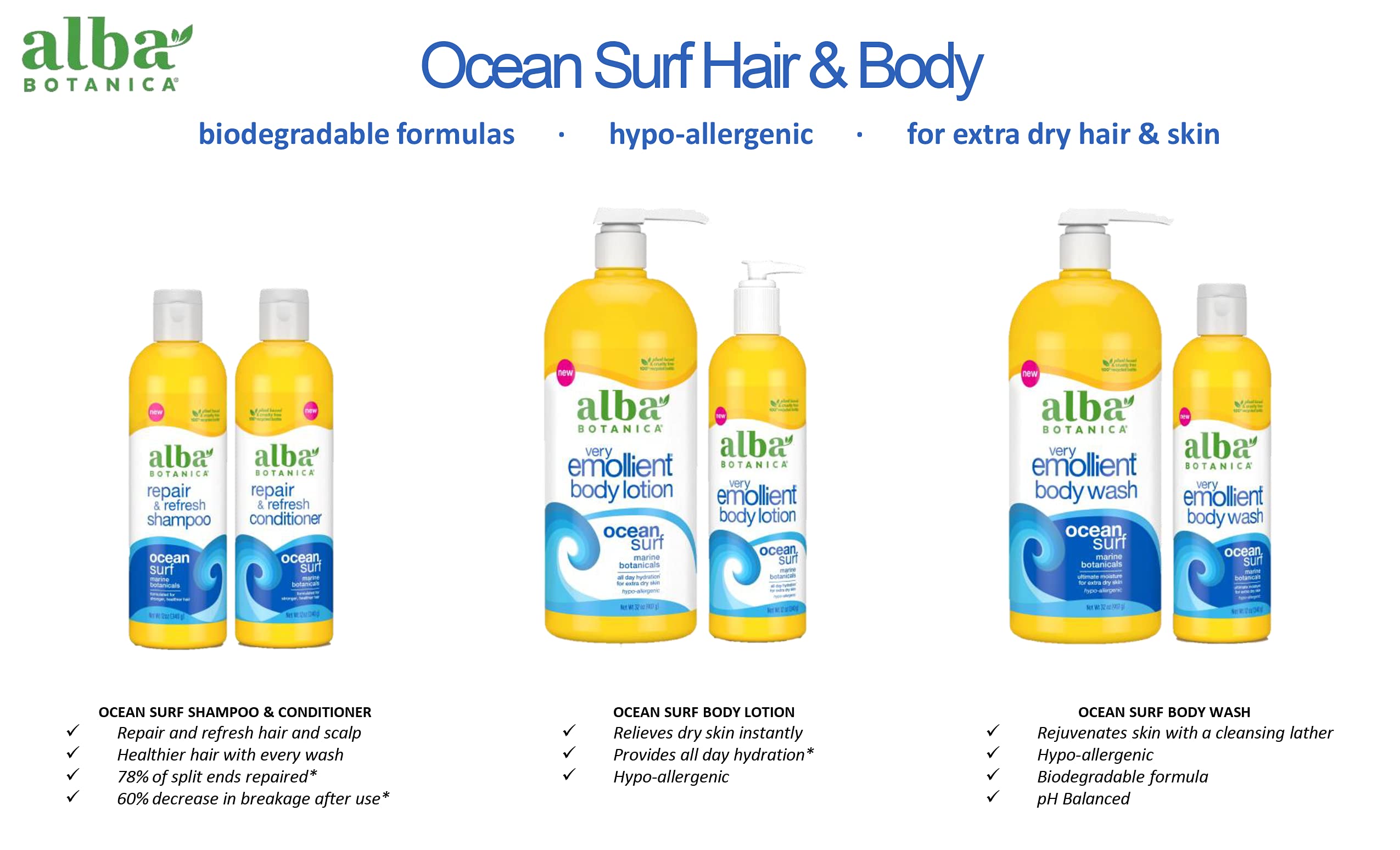 Alba Botanica Repair & Refresh Ocean Surf, cabello húmedo gana hidratación y brillo