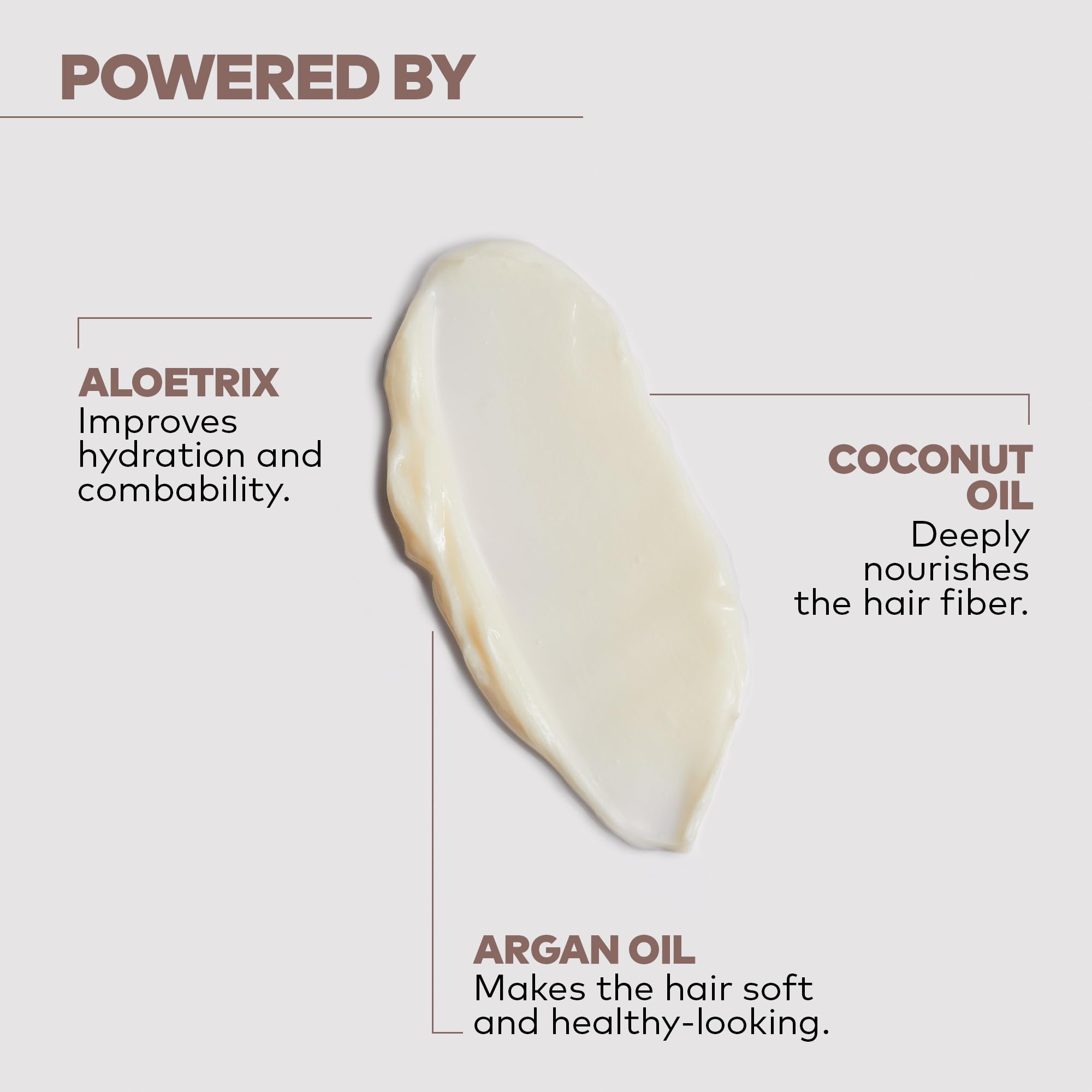 Alfaparf Milano Yellow Nutritive: brillo intenso y cabello más suave tras usarla.