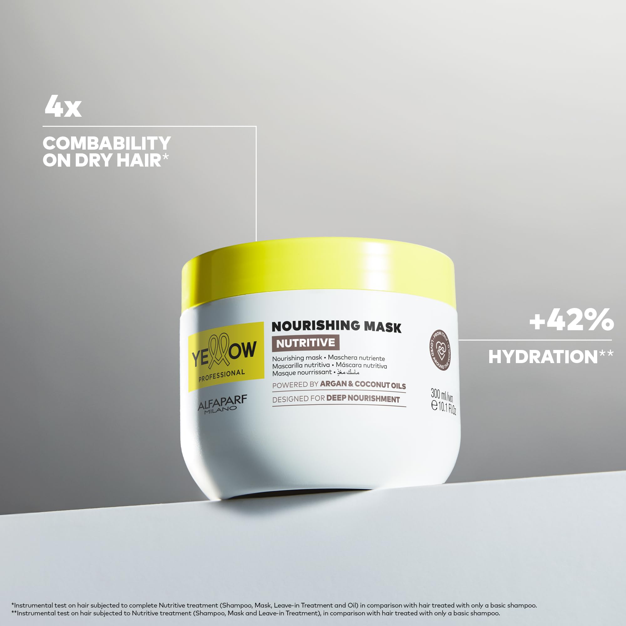 Alfaparf Milano Yellow Nutritive: ingredientes clave argán y coco para nutrición profunda.