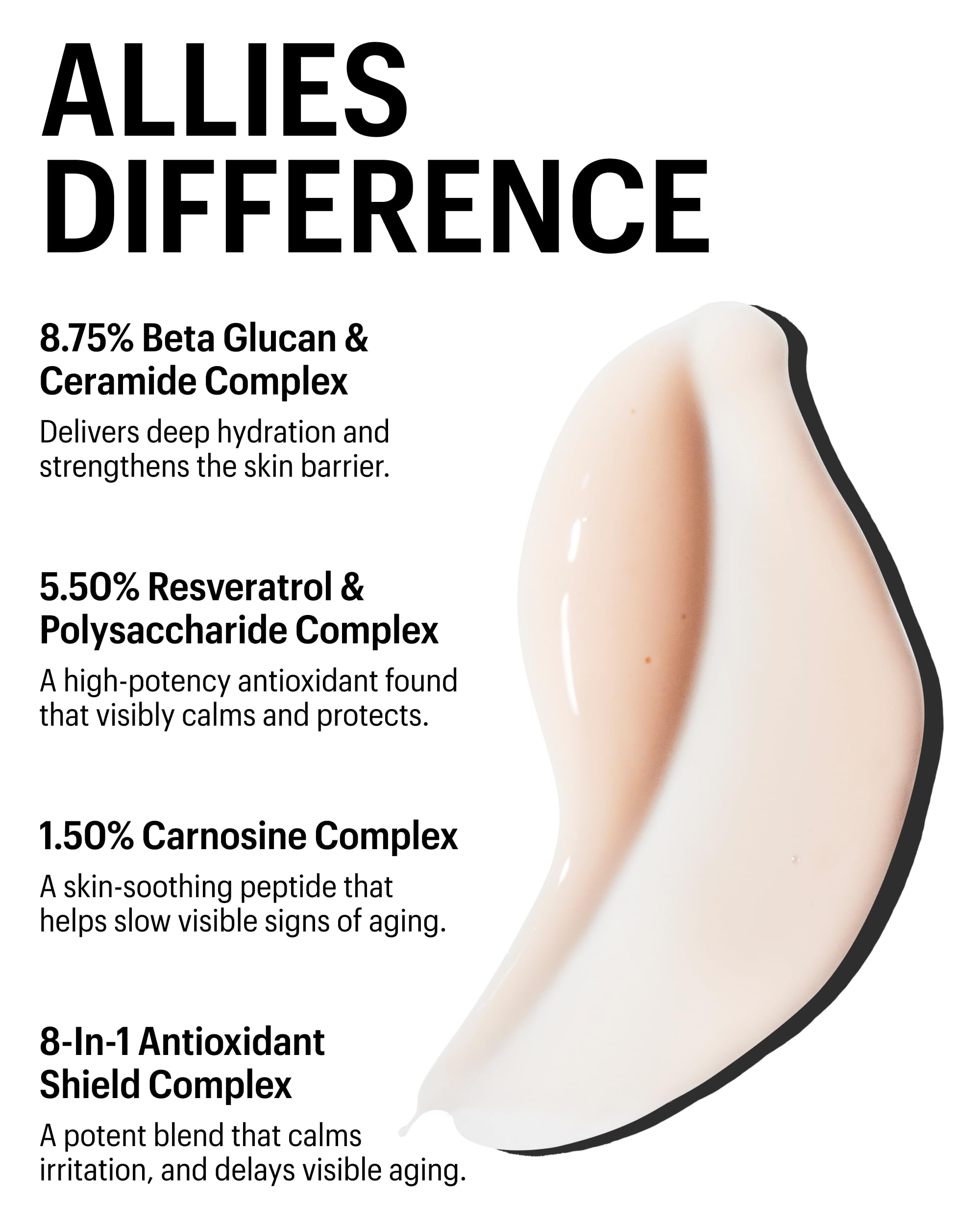 Allies of Skin serum beta glucan-reservatrol, ácido hialurónico para hidratación y plenitud.