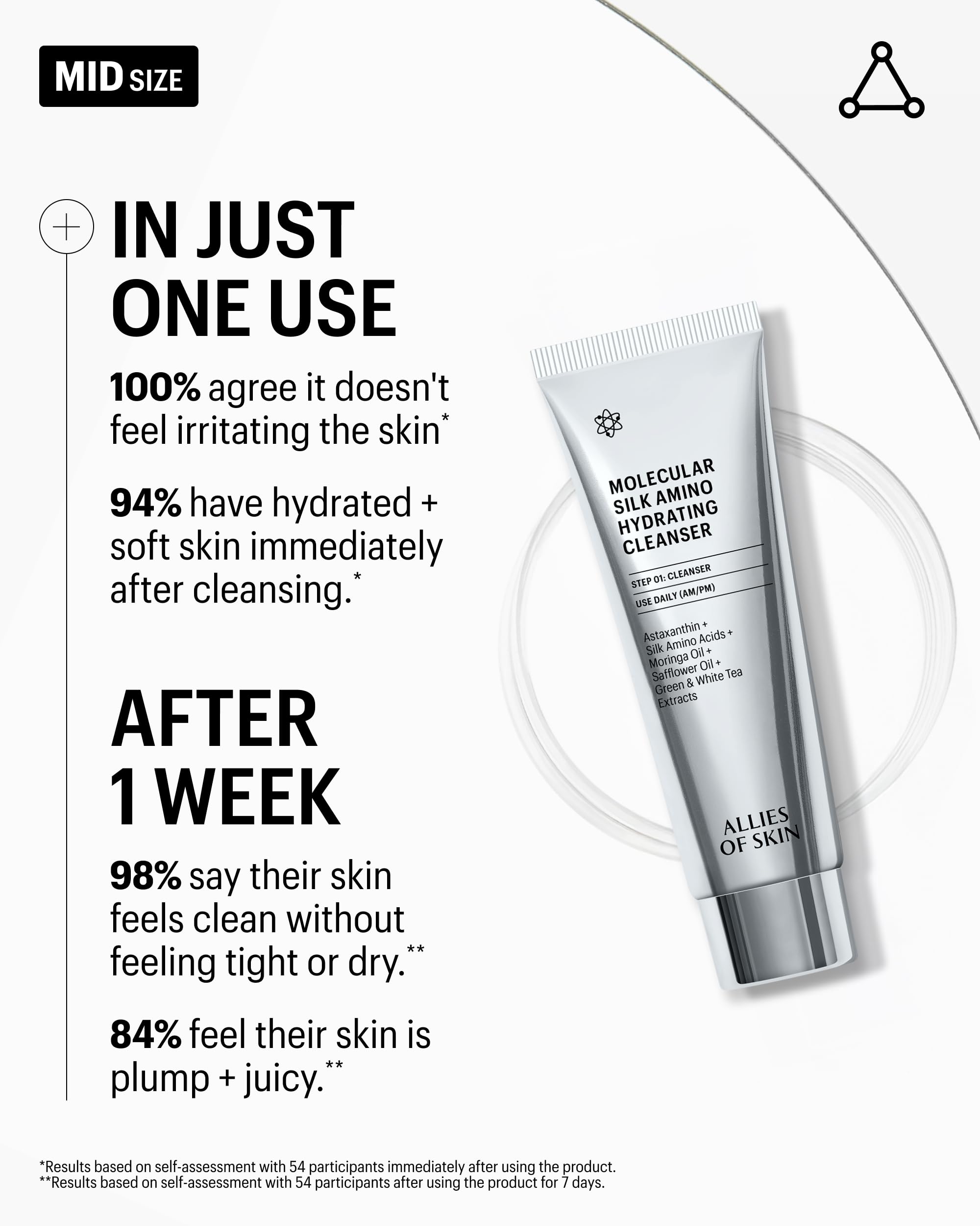 Allies of Skin vitamina C y te verde, antioxidantes para la piel.