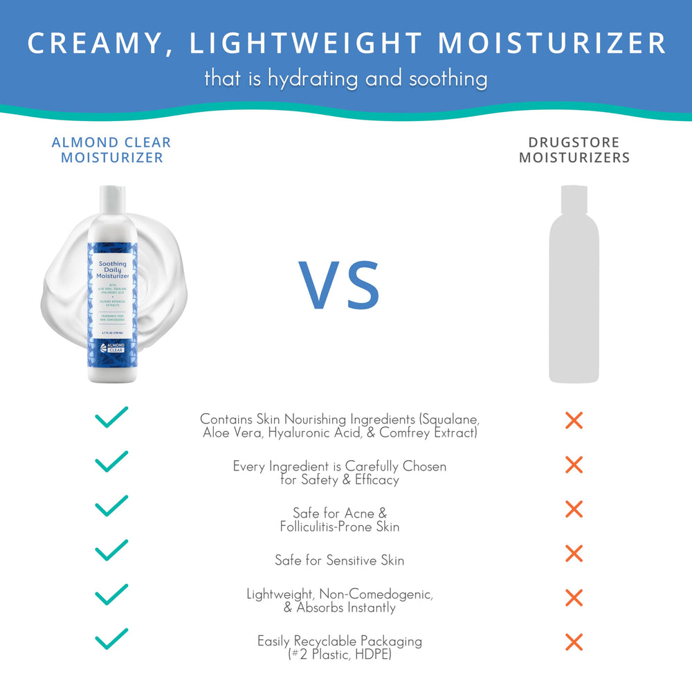 Almond Clear sin fragancia, apto para piel sensible y reactiva.