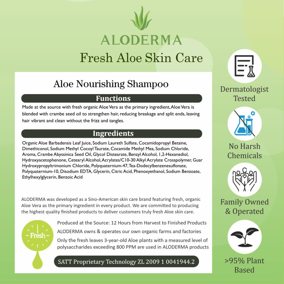 Aloderma champú aloe nutritivo, uso diario sin alcohol ni parabenos.
