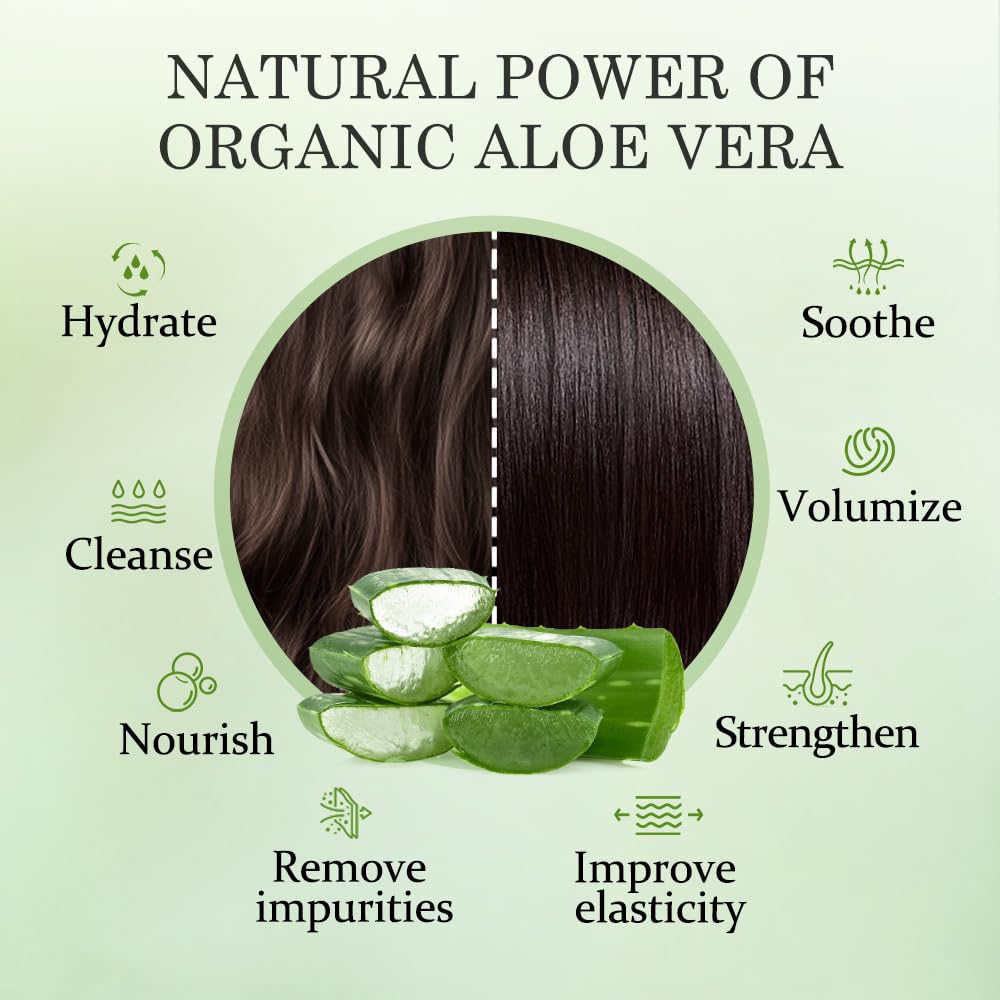 Aloderma champú aloe nutritivo, espuma suave para limpieza delicada.