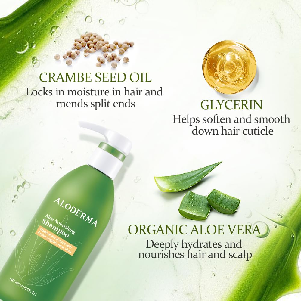Aloderma champú aloe nutritivo, etiqueta orgánica visible, cuidado natural.
