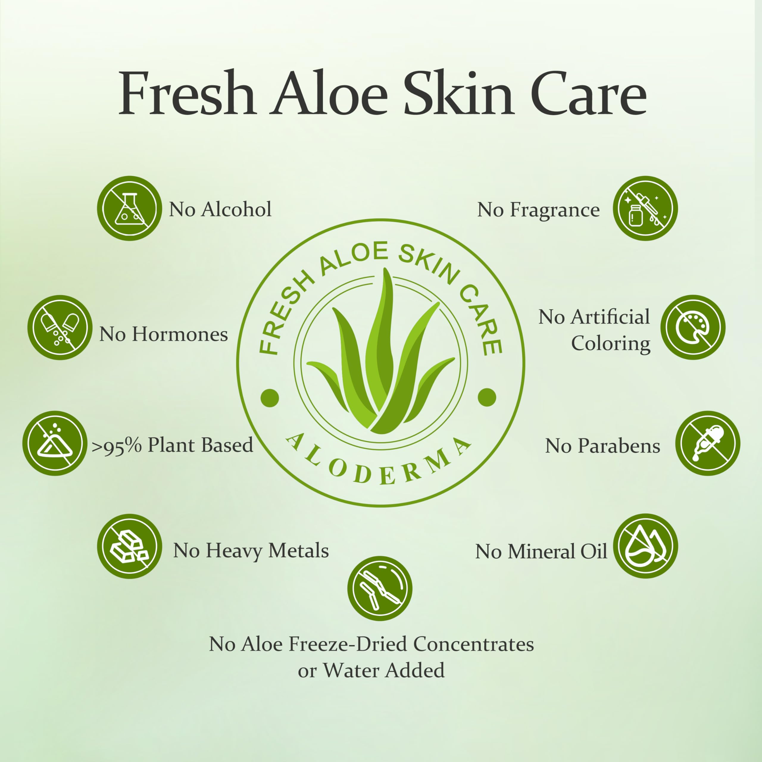 Relajante Aloe de Aloderma para calma de la piel.