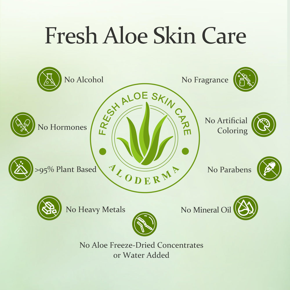 Relajante Aloe de Aloderma para calma de la piel.
