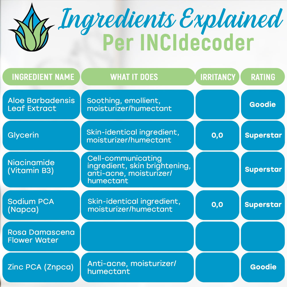 AloeHydrate Glicerina orgánica mantiene la hidratación y suavidad.