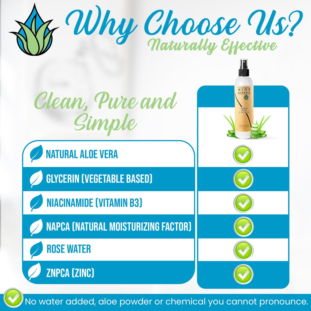 AloeHydrate NaPCA humectante natural para hidratación prolongada.