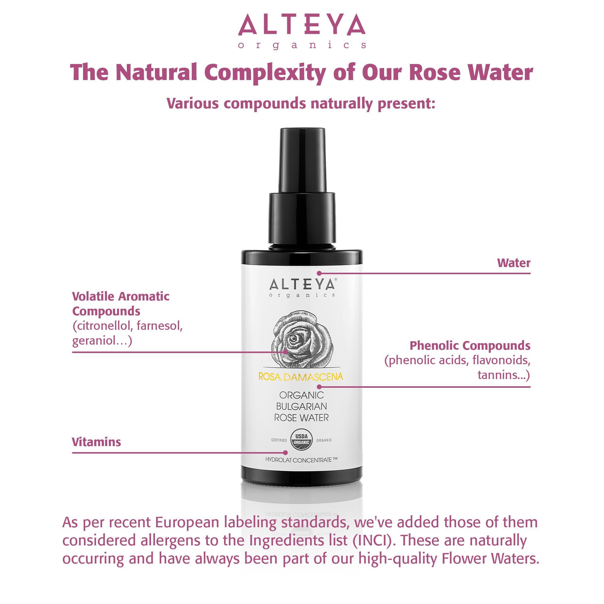 Reconocimientos en revistas de belleza que destacan la calidad de Alteya.