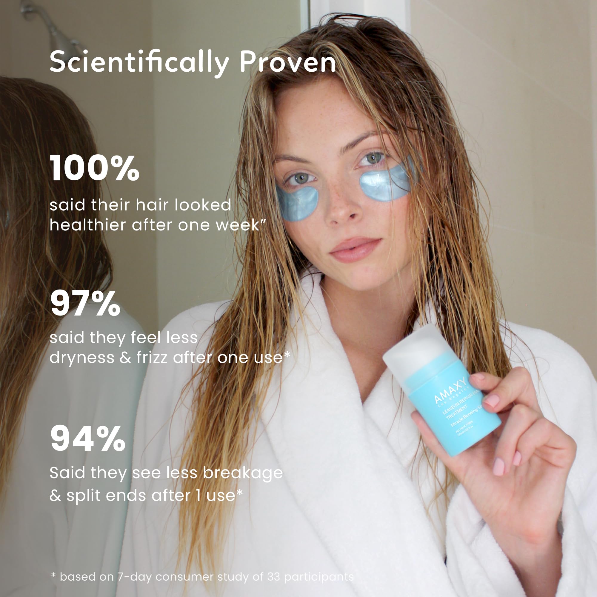AMAXY Miracle Bonding Serum: aplicación sin enjuague para control del frizz en cabello.