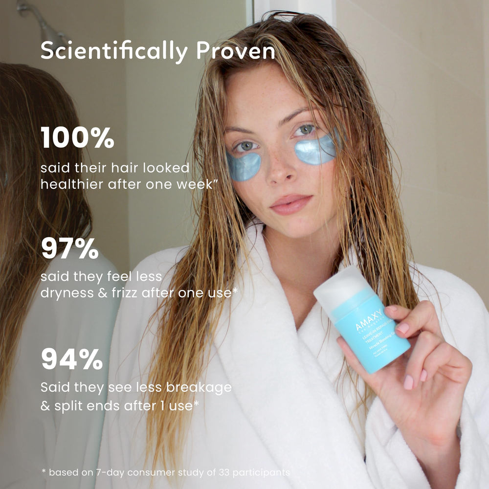 AMAXY Miracle Bonding Serum: aplicación sin enjuague para control del frizz en cabello.