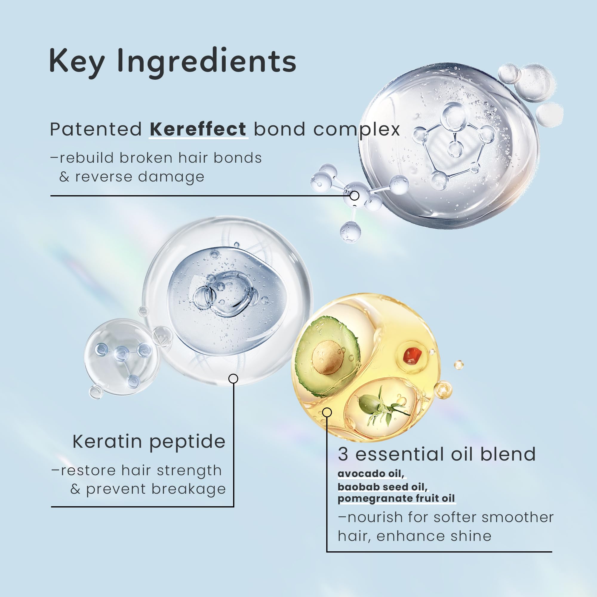 AMAXY Miracle Bonding Serum: tratamiento de keratina que mejora la manejabilidad.