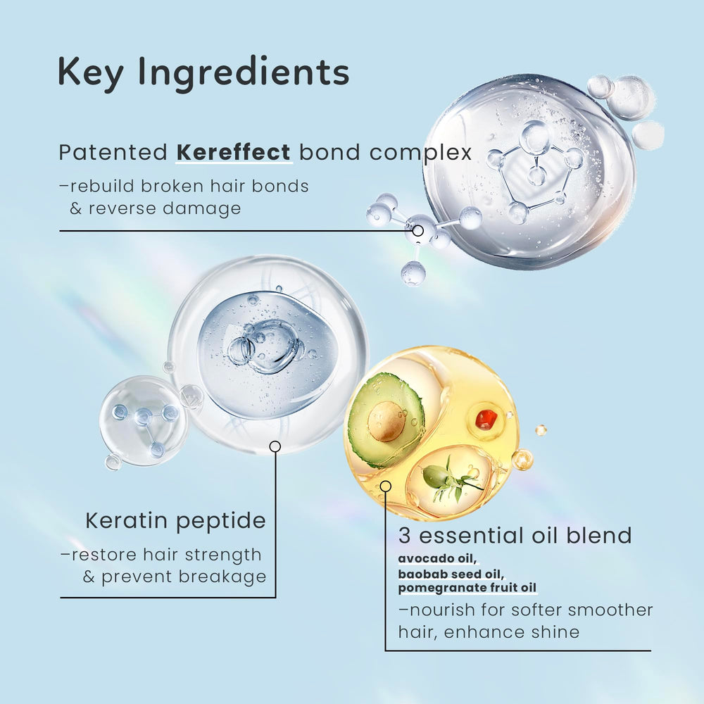 AMAXY Miracle Bonding Serum: tratamiento de keratina que mejora la manejabilidad.
