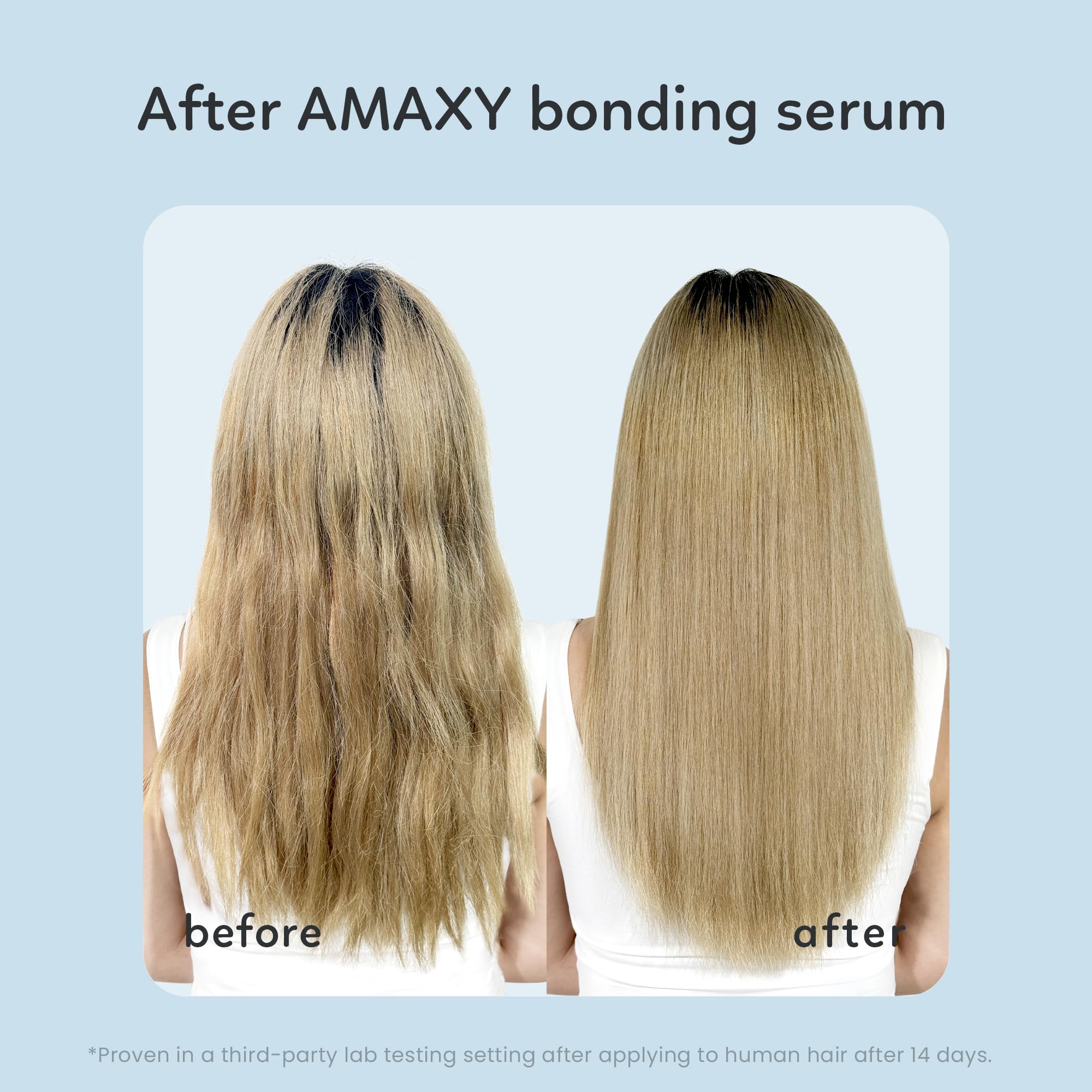 AMAXY Miracle Bonding Serum: protector de calor y reparador en un solo paso.