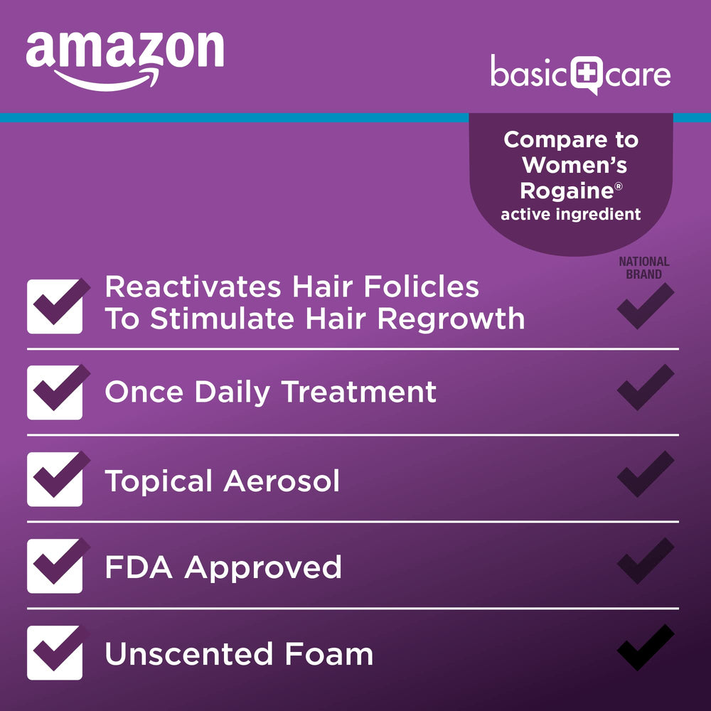 Envase sin perfume de Amazon Basic Care para cuero cabelludo sensible