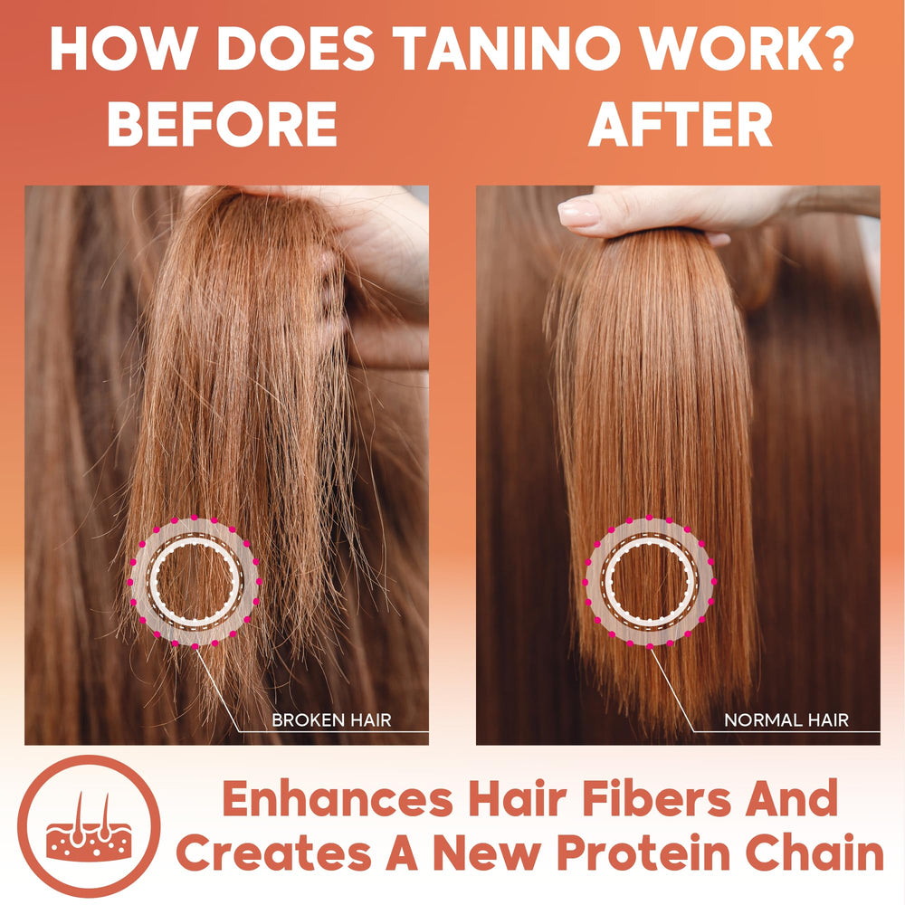 Amazonliss Taninoplastia, brillo extremo para cabello liso y suave.