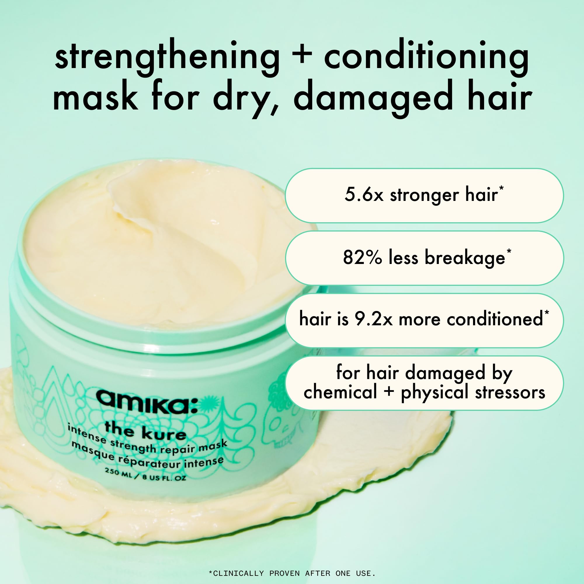 Amika Kure textura cremosa para hidratación profunda del cabello.
