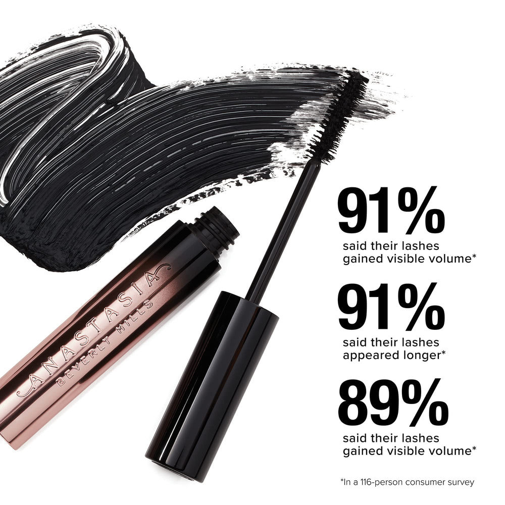 Anastasia Beverly Hills Mini Lash Brag: pigmento denso para color profundo.
