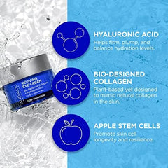 Aplicación mañana y noche con Andalou Naturals para ojos.