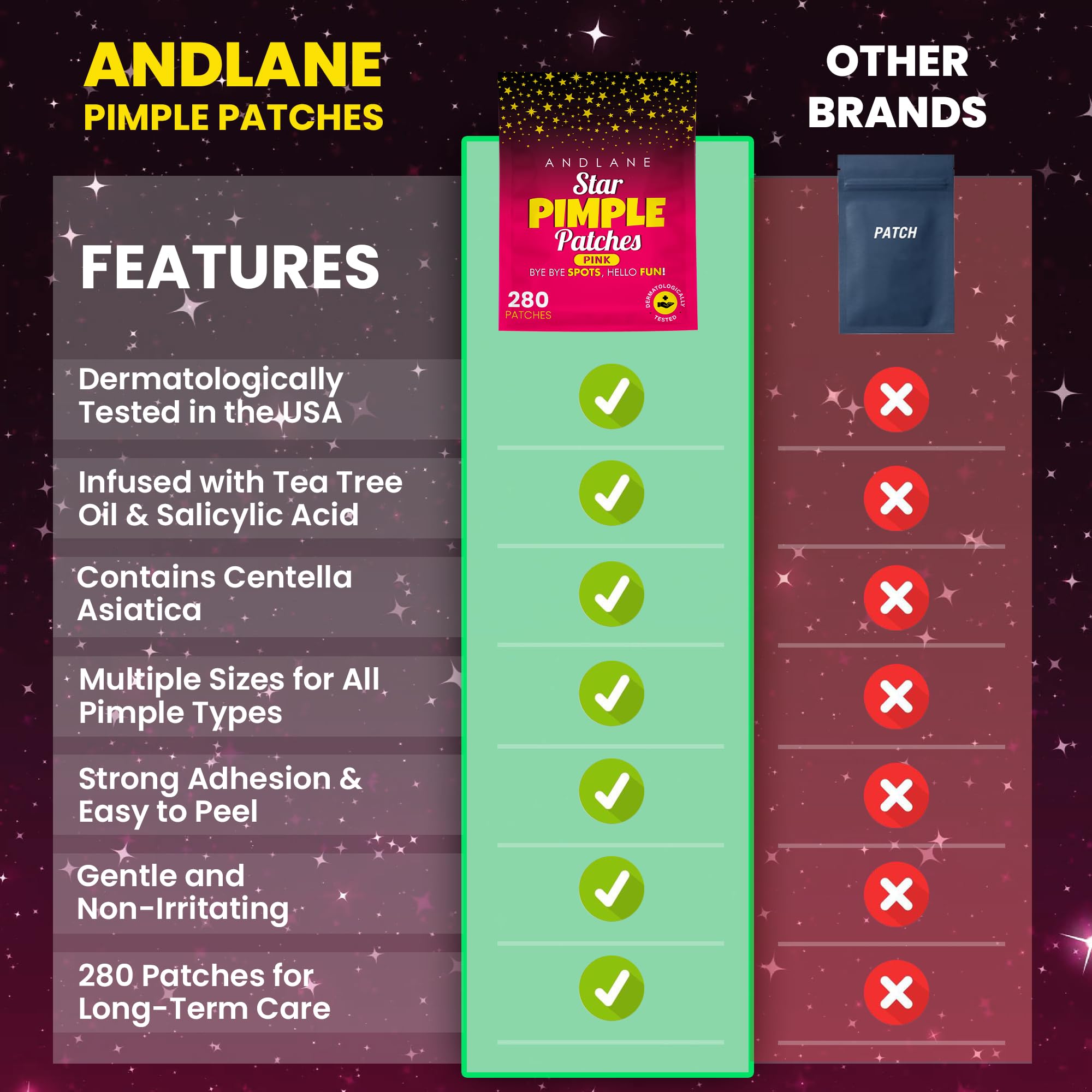 Andlane diseño divertido y portátil, ideal para viaje o regalo.
