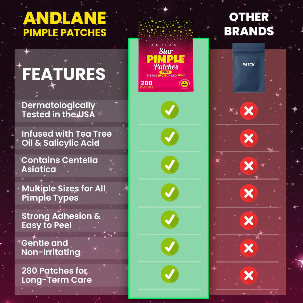 Andlane diseño divertido y portátil, ideal para viaje o regalo.