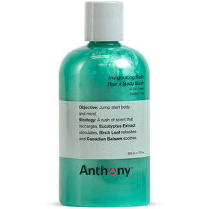 Anthony dos-en-uno en botella, gel refrescante para cuerpo y cabello.